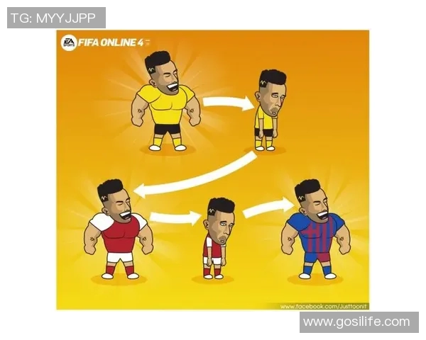 足球明星动漫头像男生创意设计分享,展现个性与热爱足球的完美结合 足球明星动漫头像男生创意设计分享,展现个性与热爱足球的完美结合