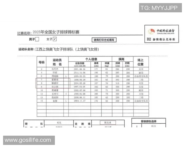 成都排球队在全国排球比赛经验排行榜中荣获第九名的辉煌成就 成都排球队在全国排球比赛经验排行榜中荣获第九名的辉煌成就