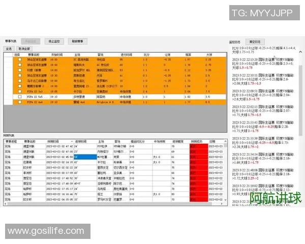 南京足球队力量表现的数据分析与战术探讨 南京足球队力量表现的数据分析与战术探讨