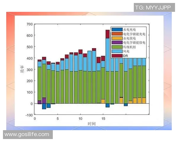 广州乒乓球队速度提升的策略与训练方法探讨分析
