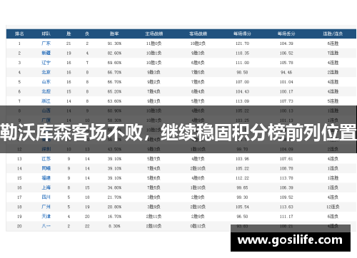 勒沃库森客场不败，继续稳固积分榜前列位置