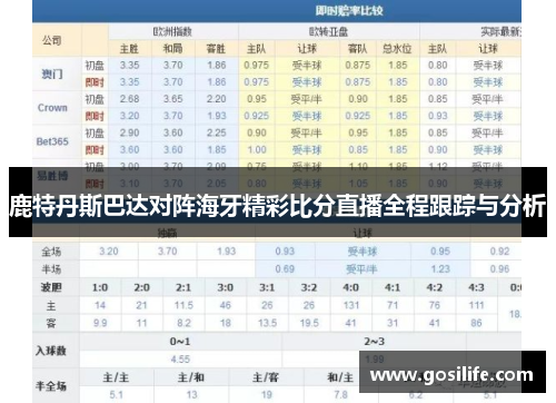 鹿特丹斯巴达对阵海牙精彩比分直播全程跟踪与分析
